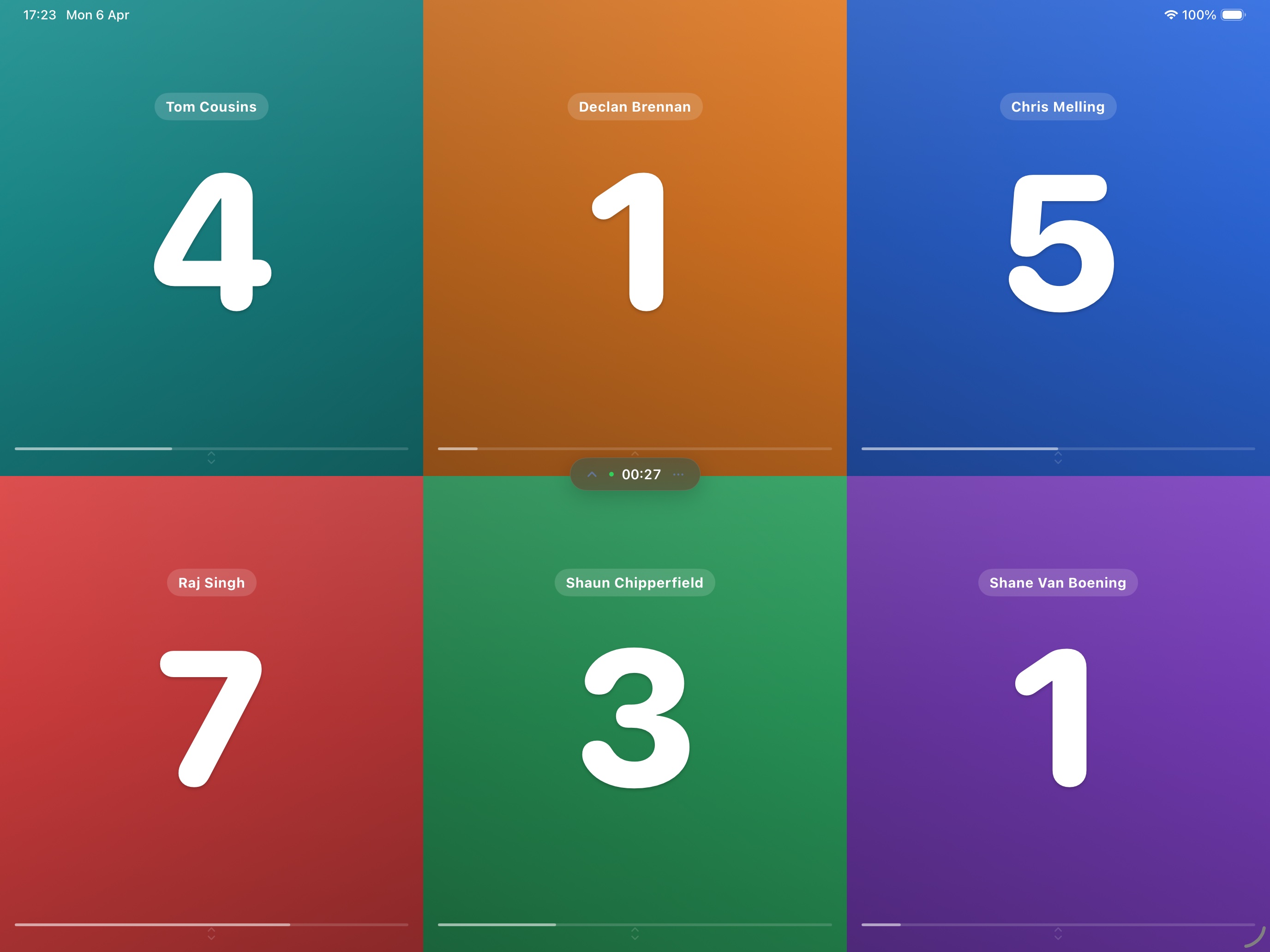 Six-player scoreboard grid running full screen on iPad