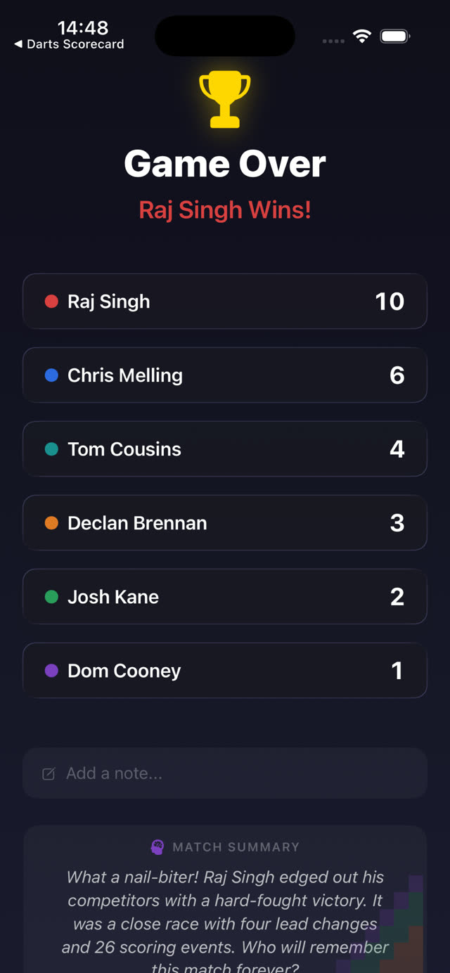 App Store screenshot: Game Over leaderboard, Raj Singh wins with 10